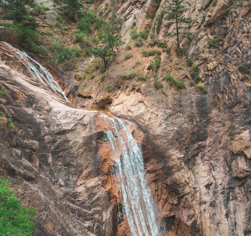 NAMES OF THE FALLS