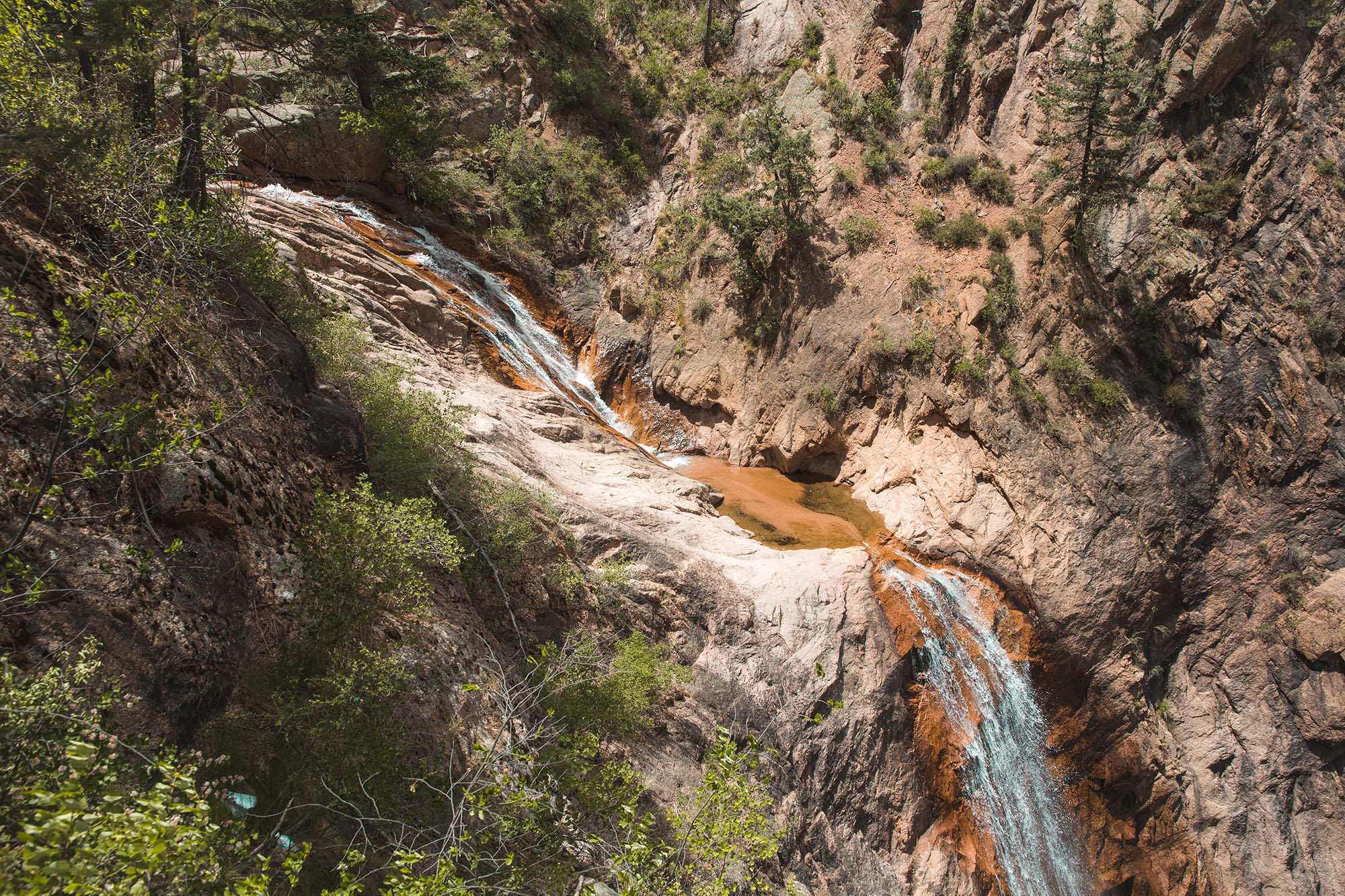Names of the Falls